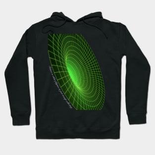 If It's Not Physics 4 Hoodie